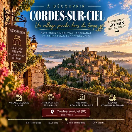 T2 Cosy - 70m2 Au Coeur De Graulhet